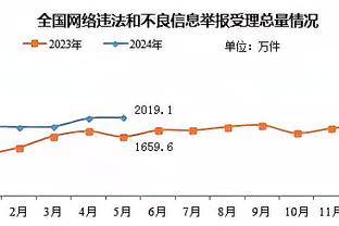 江南app平台下载官方截图0